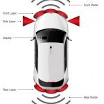Stinger Laser + Radar Strip Plus met S8-25 antenne (2x front laserset)